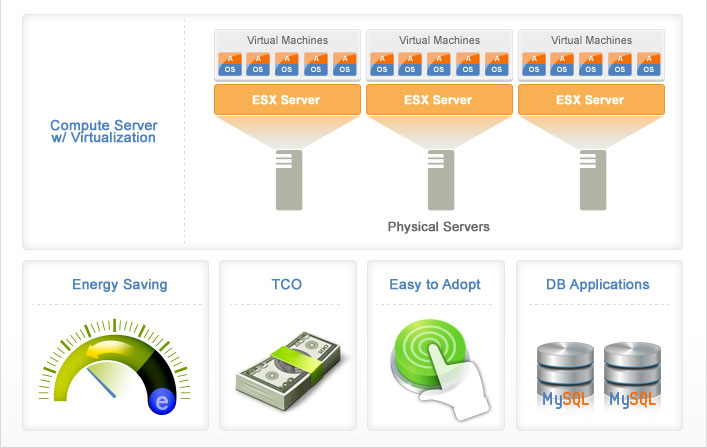 nvme-ssd-datacenter